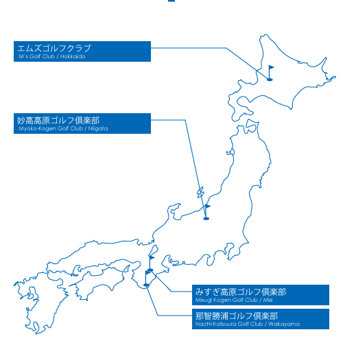 NHG Course Locations